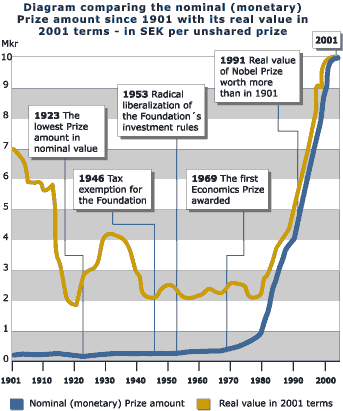 diagram2001.gif